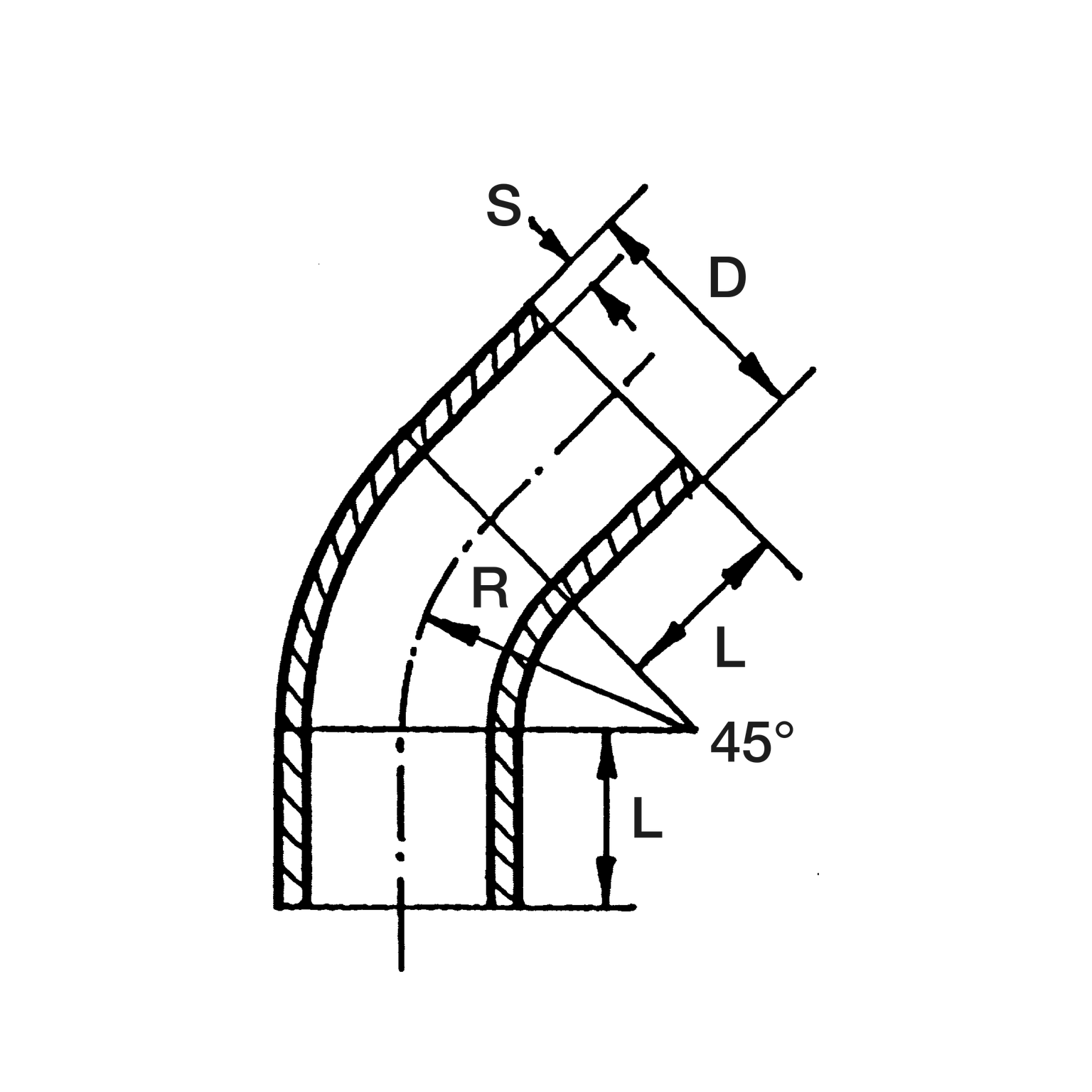 2. Bild