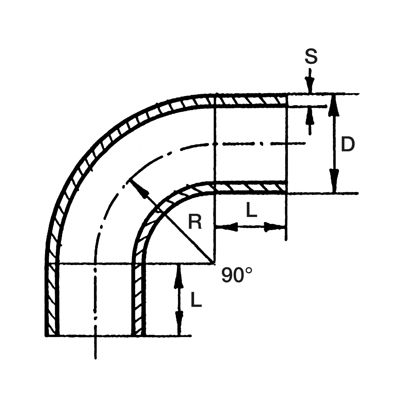 2. Bild