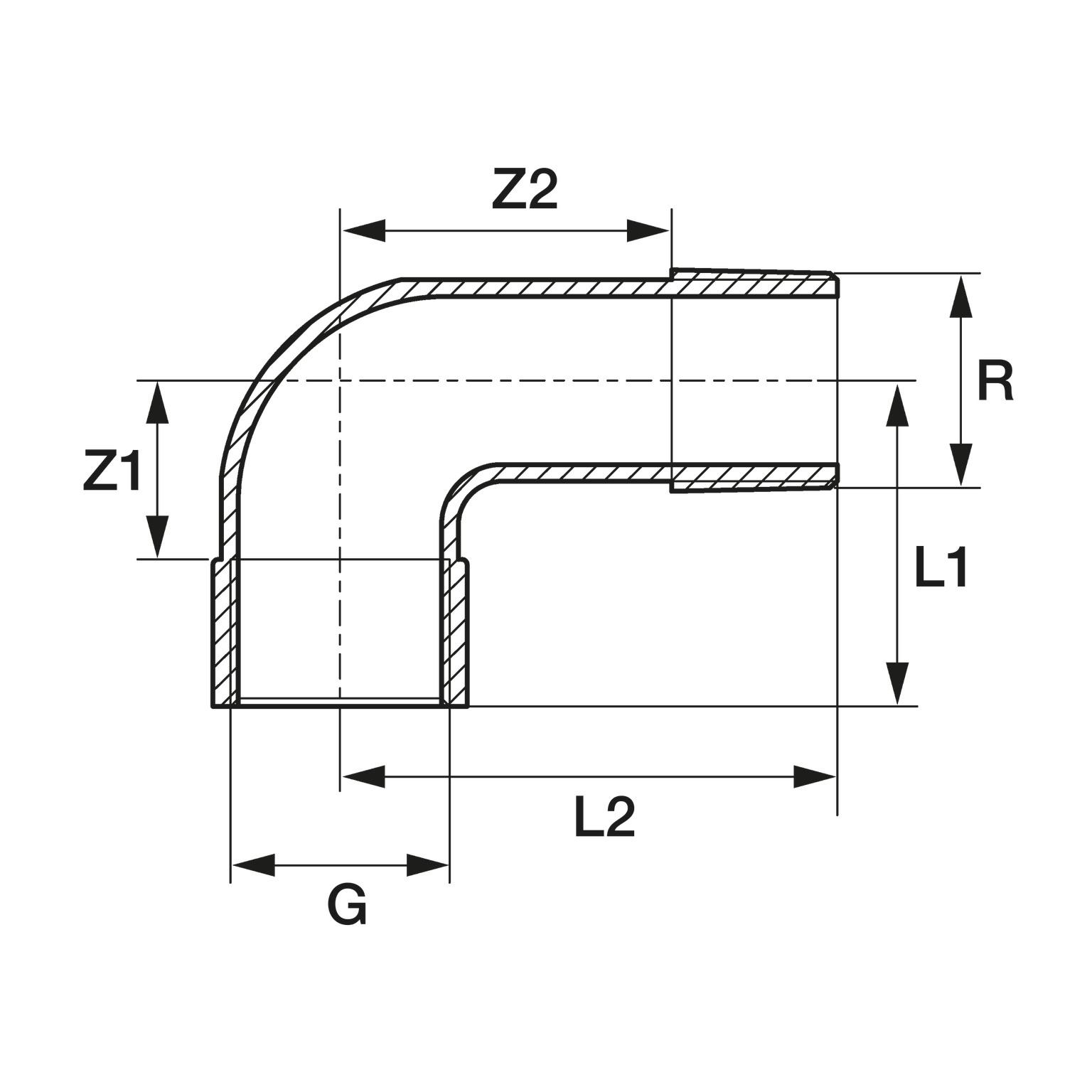 2. Image