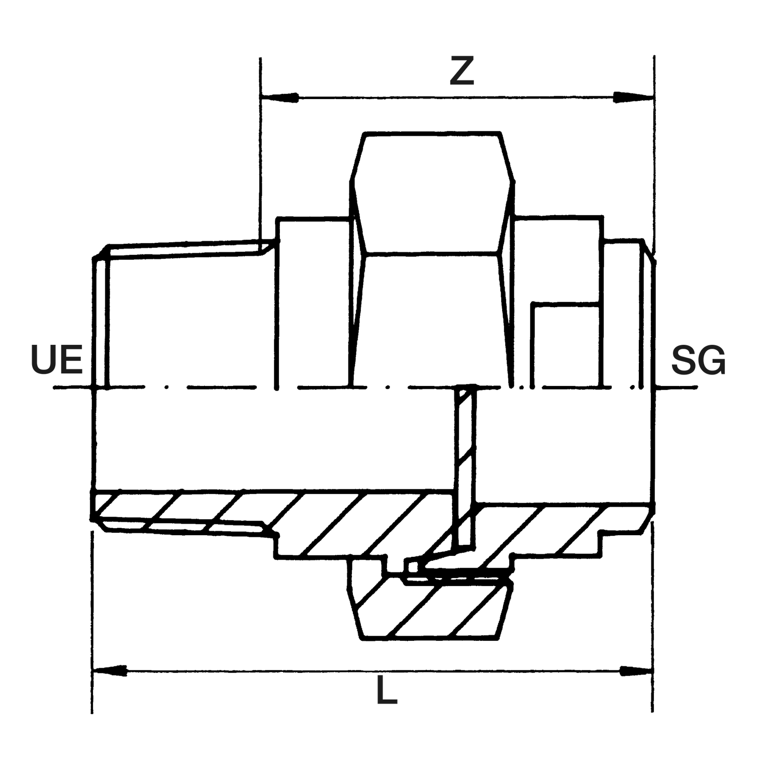 2. Bild