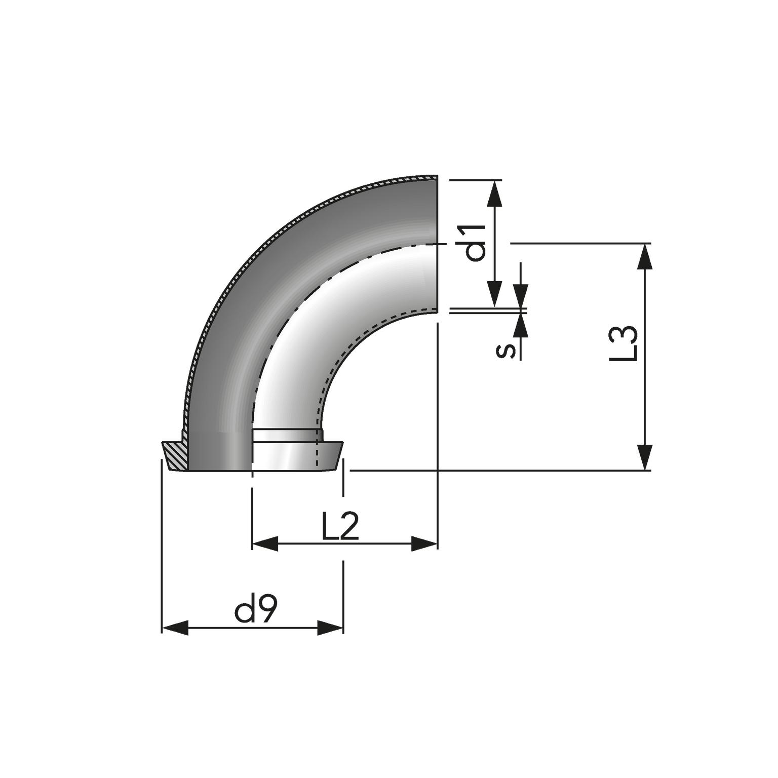 2. Bild