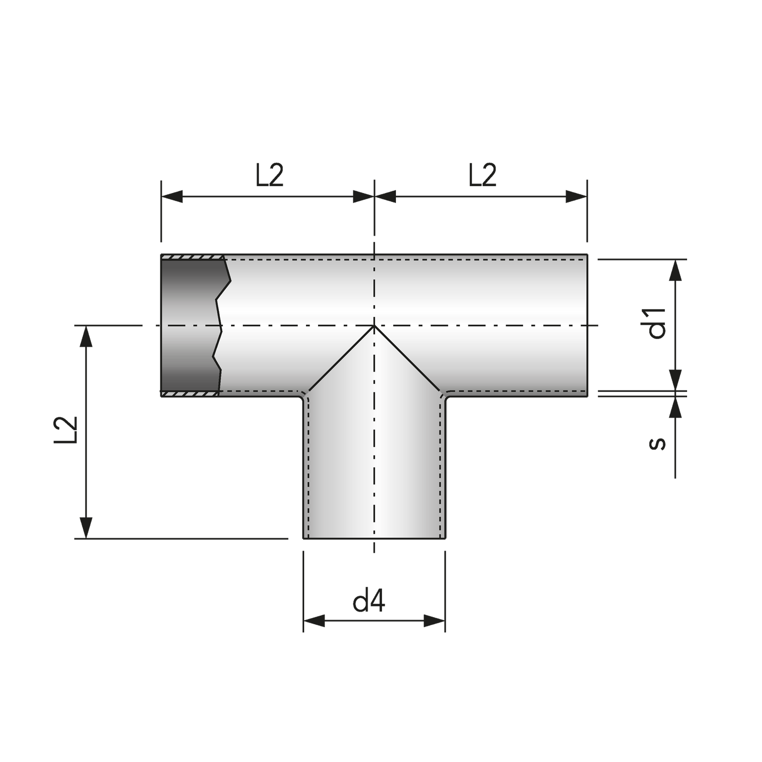 2. Bild