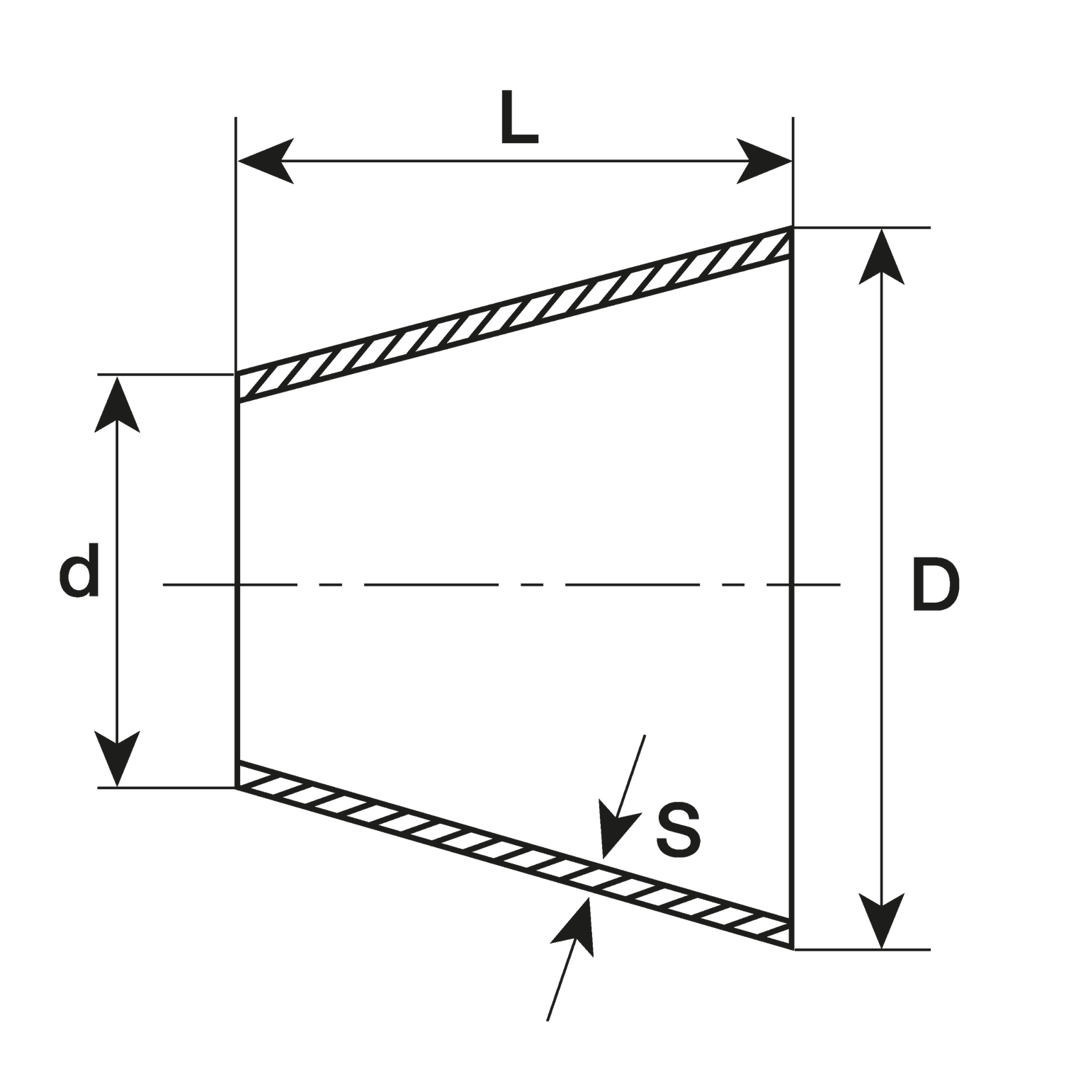 2. Bild