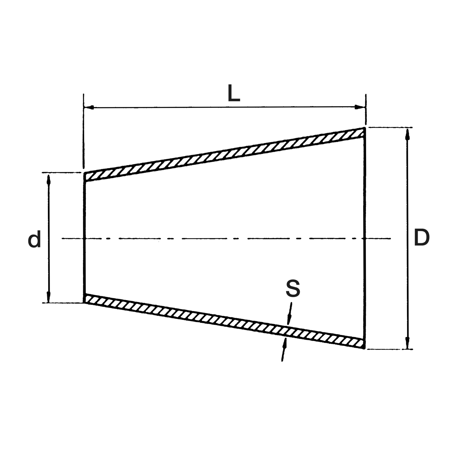 2. Bild