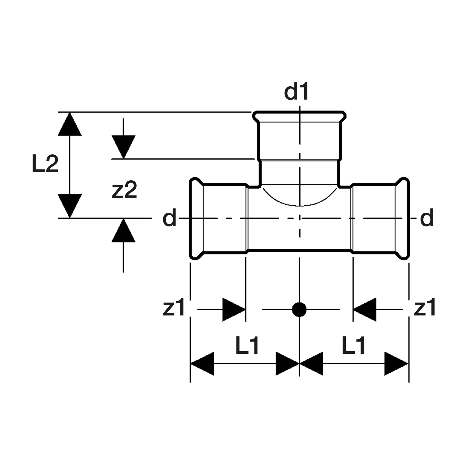 2. Bild