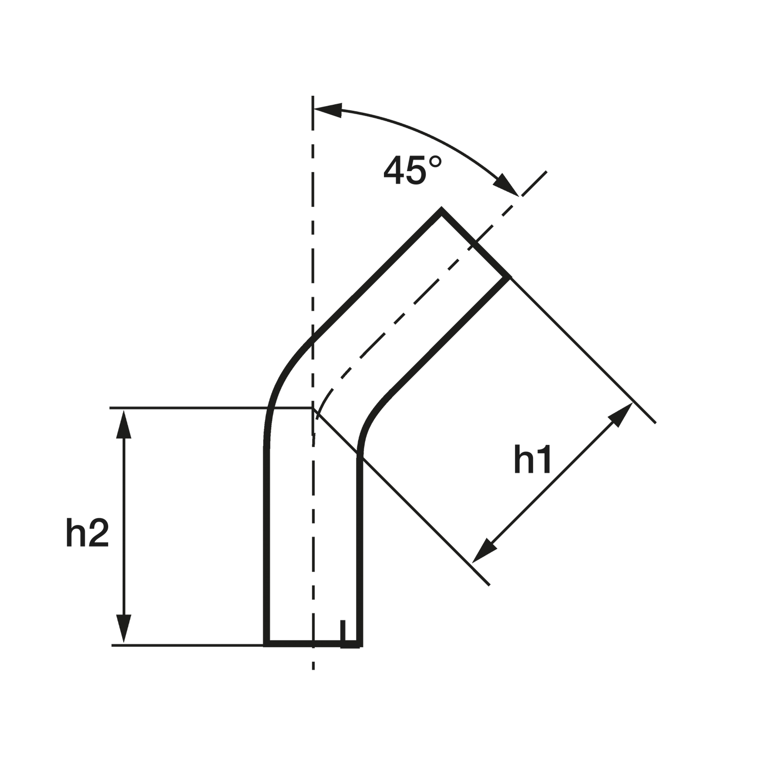 2. Bild