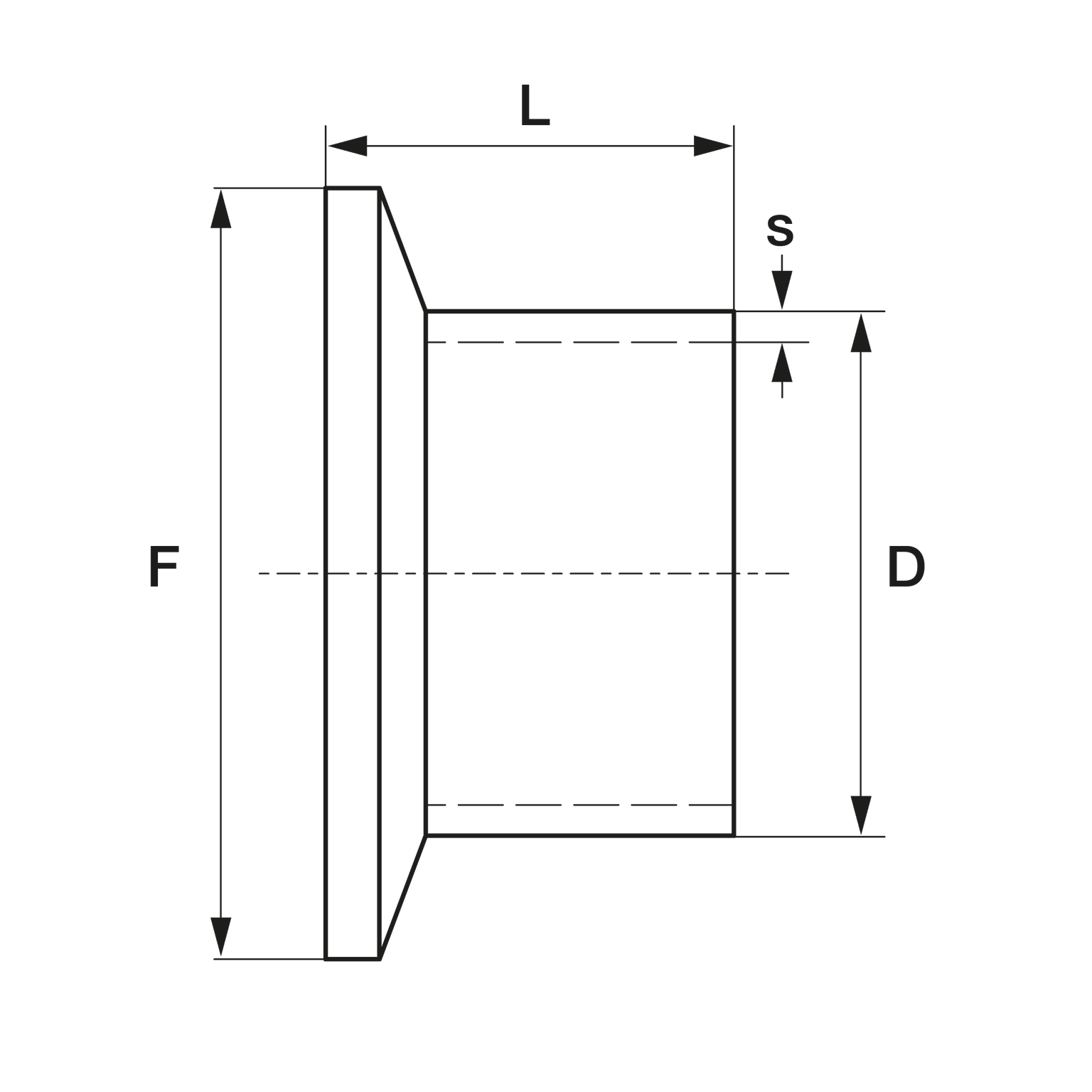 2. Bild