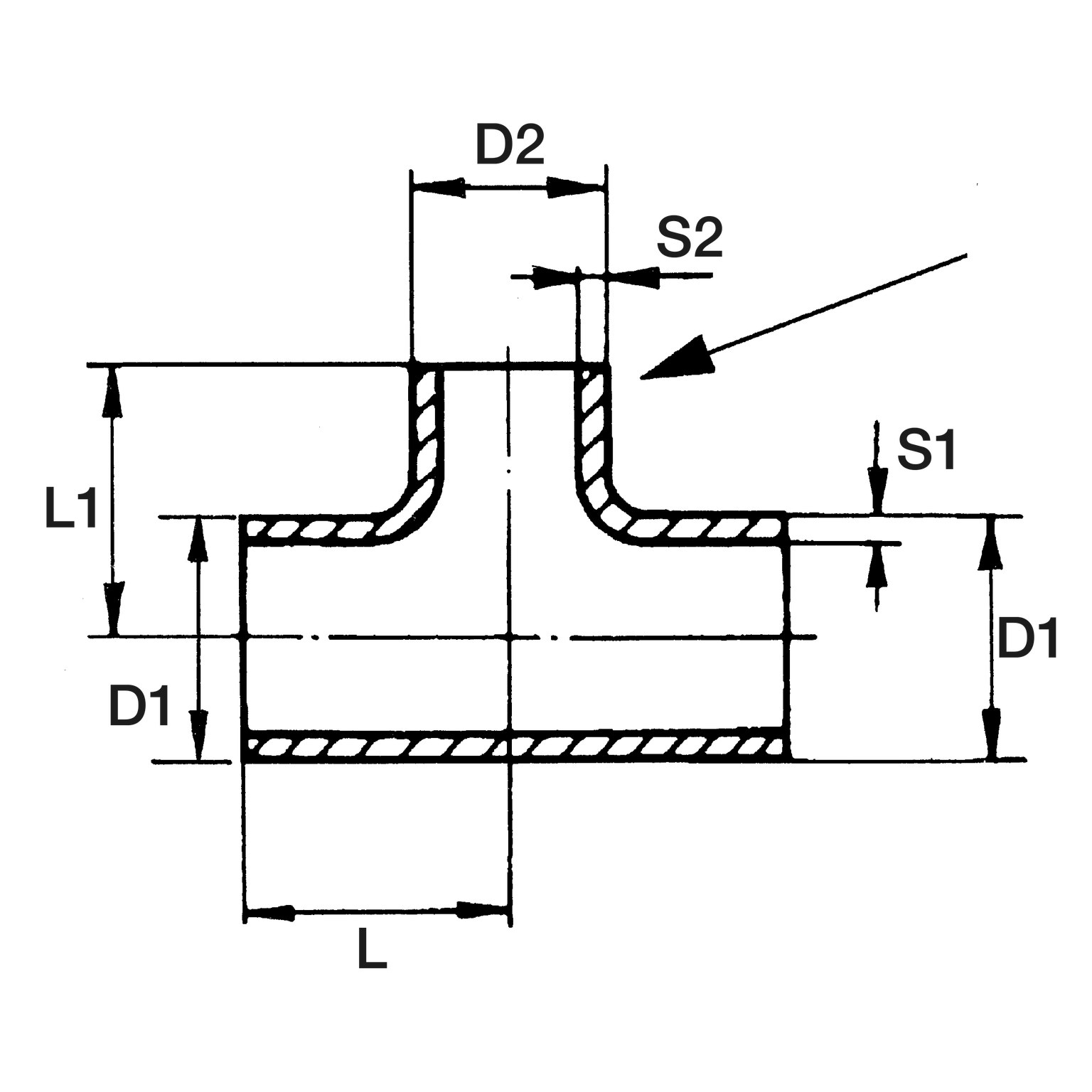 2. Bild