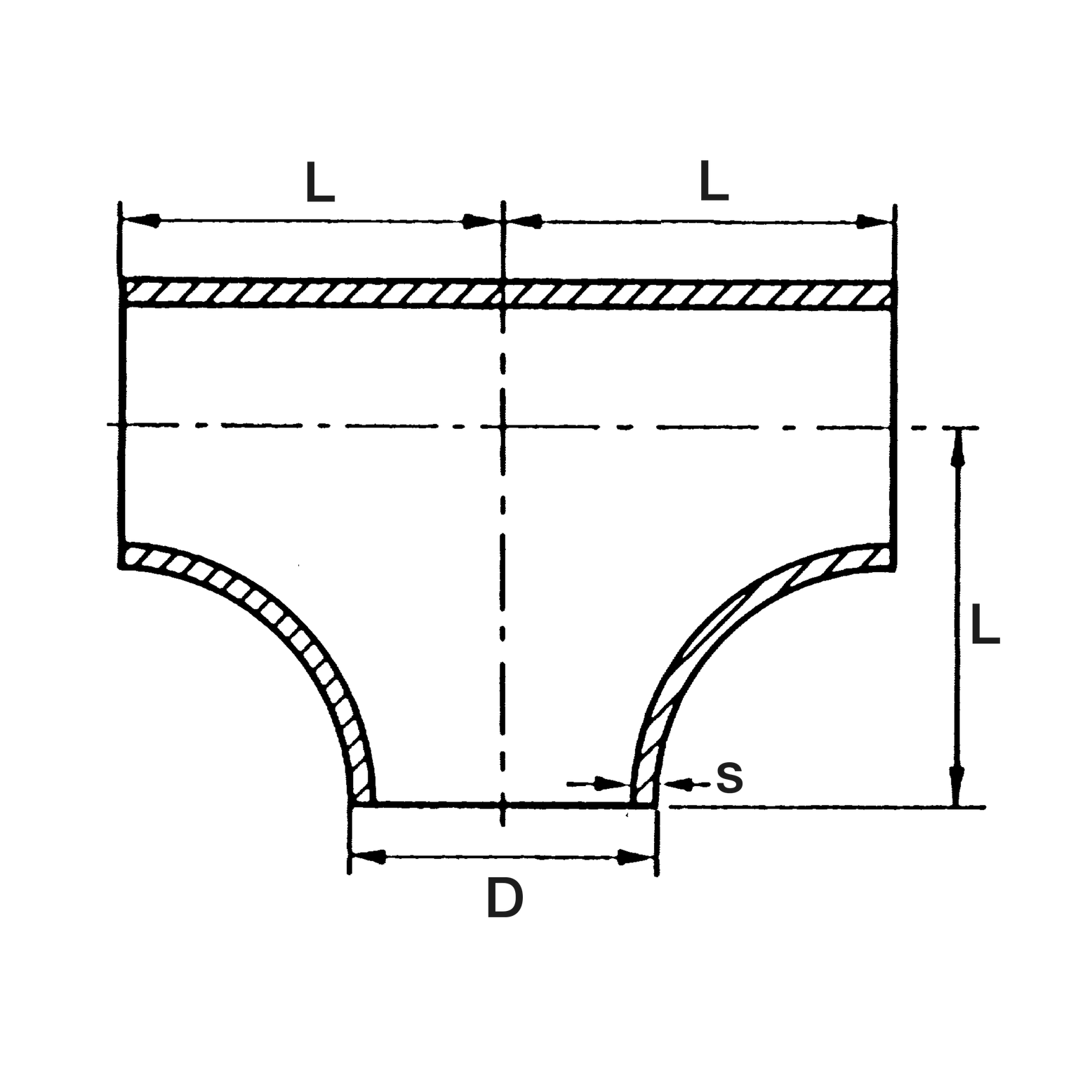 2. Bild