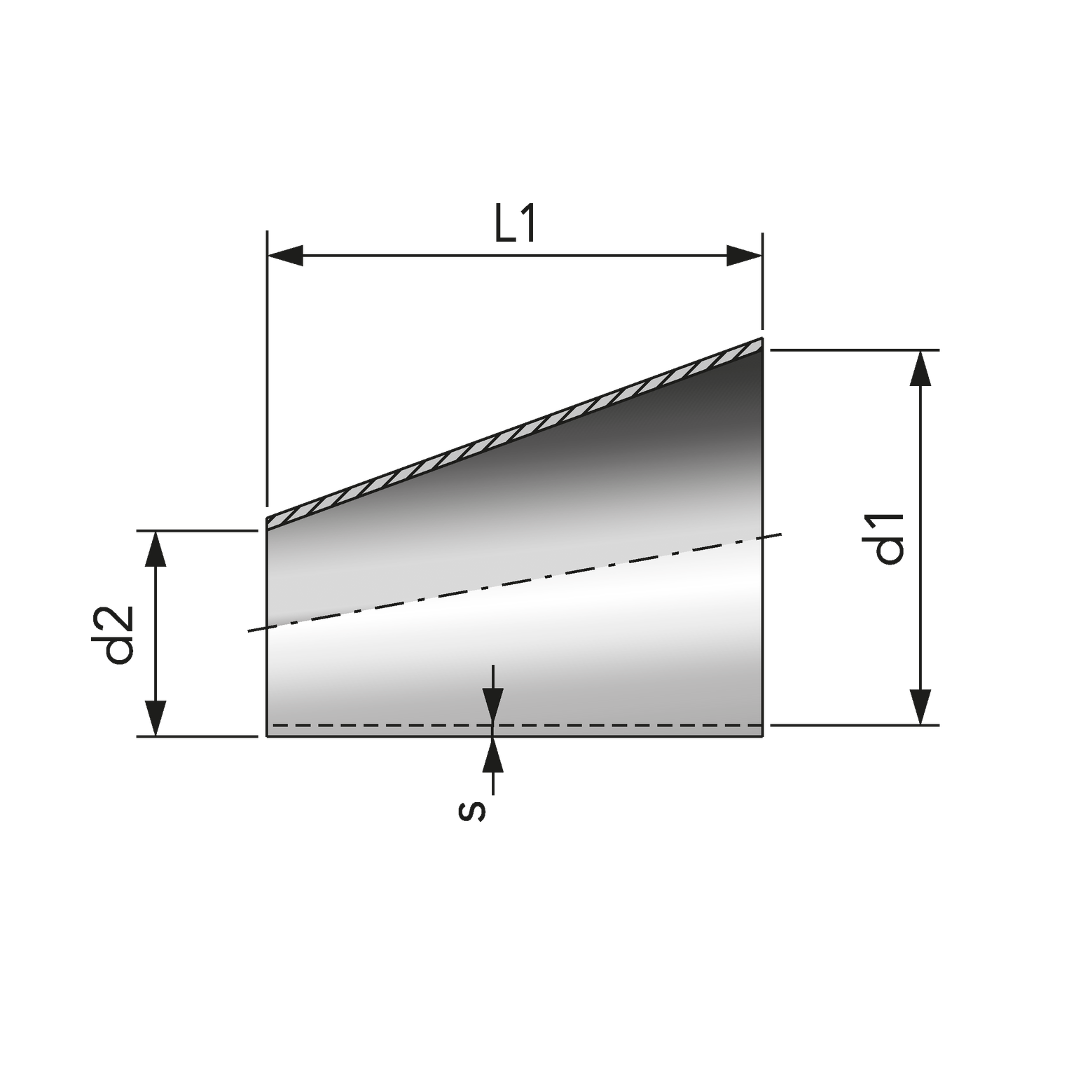 2. Bild