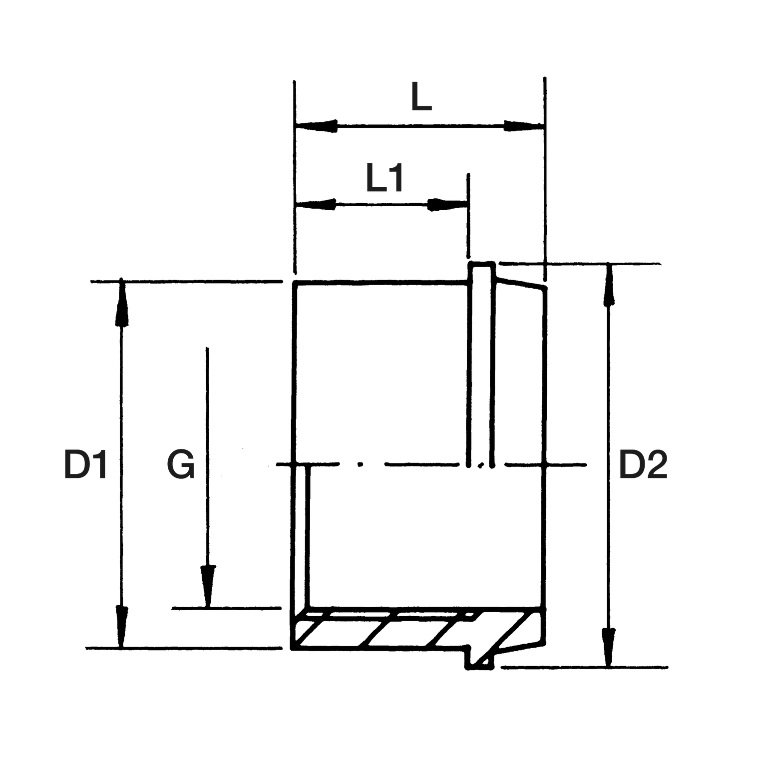 2. Bild