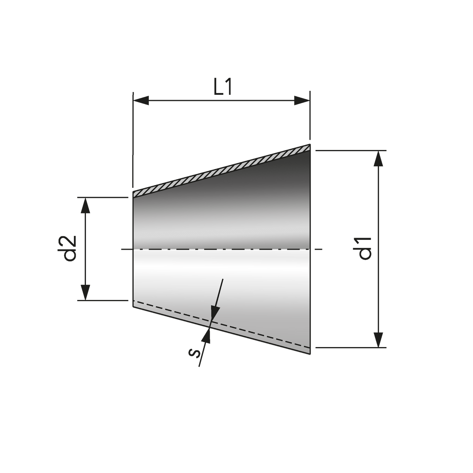 2. Bild