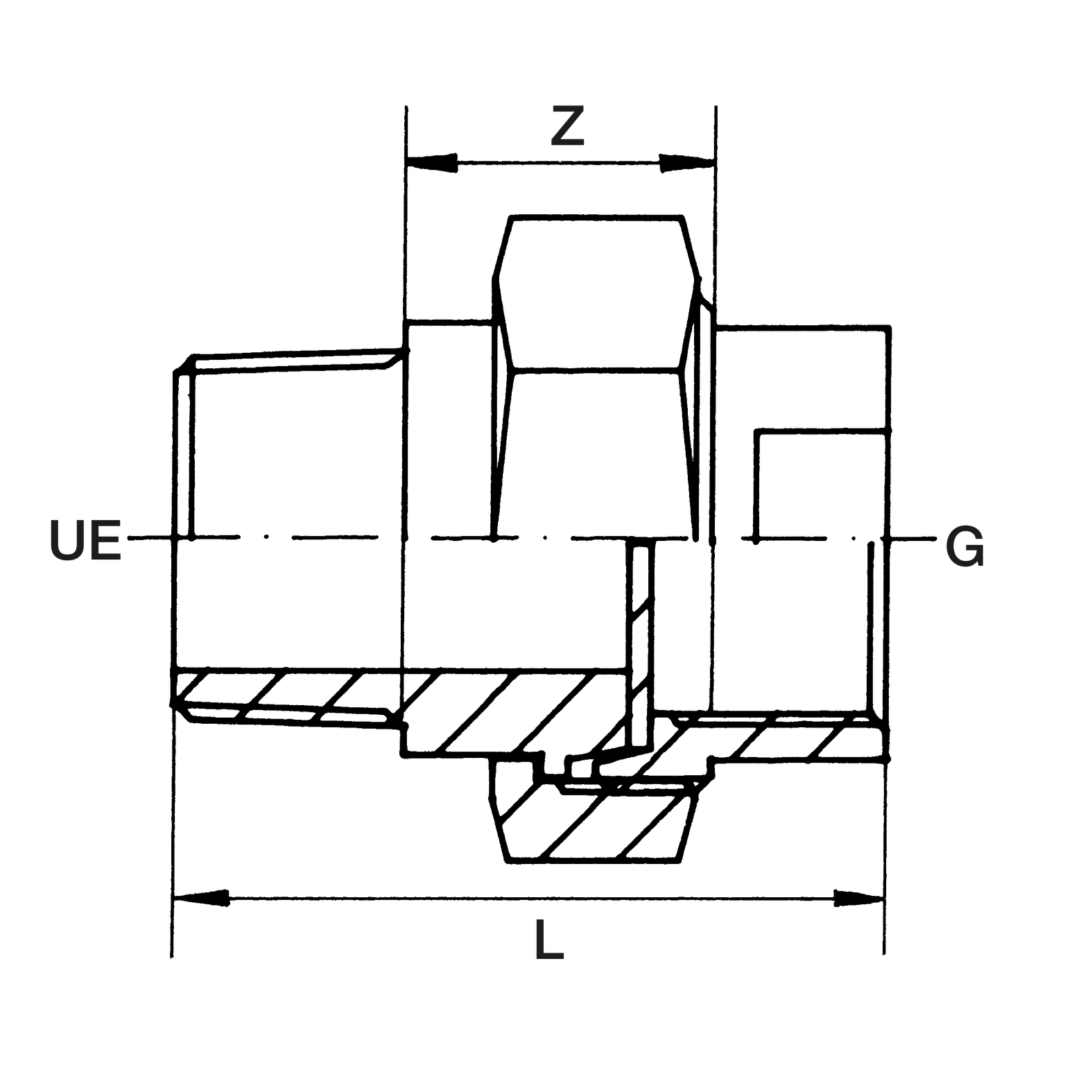 2. Bild